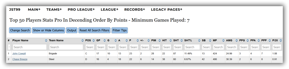 SecondinLeagueScoring-1.thumb.png.dbd8077f0580225dc26dbe000e8bc7b5.png